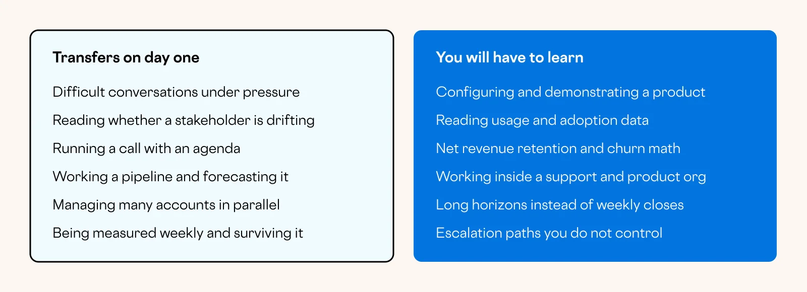 Two-column comparison of recruiting skills that transfer to customer success and gaps that must be closed